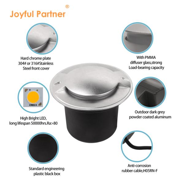 Похороненный под землей Uplight Автомобиль Drive Over Type 8W 15W 20W Боковой излучение для подземки