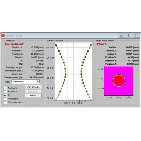 лазер 1080nm волокна незатухающей волны лазера CW наивысшей мощности 2000W