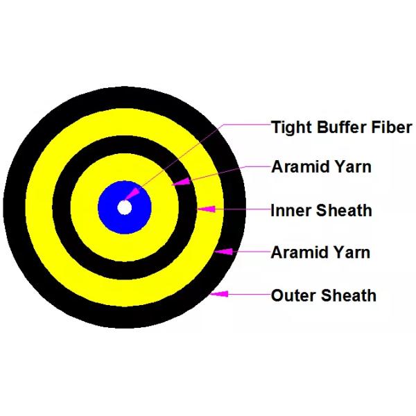 YTTX Double Sheathed FTTH Aramid Yarn Round Optical Cable