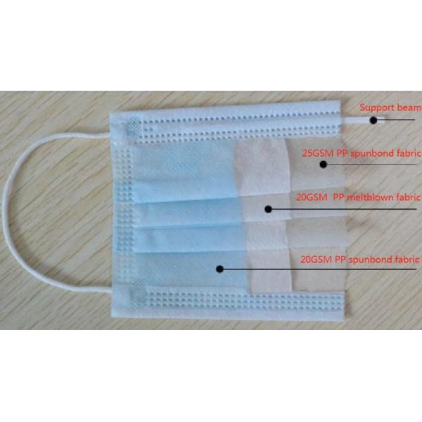 250gsm 2400mm PP Meltblown Nonwoven Fabric Machine Textile Machinery