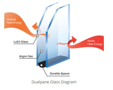 Oxidation Aluminum Left Hand Inswing French Patio Door Brushed Nickel