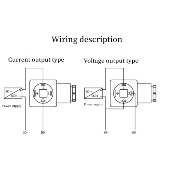 4-20mA 0-5V 100kpa-100Mpa Air Water Pressure Transducer Vacuum Pressure Sensor Transmitter