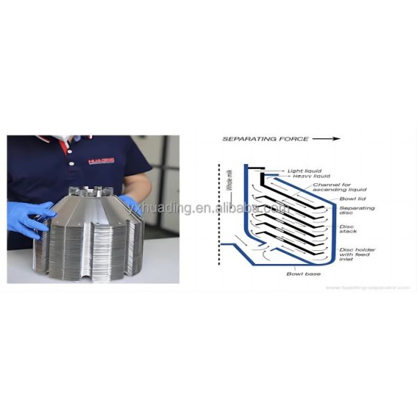 DDGS Process 410V Dewatering Centrifuge Ethanol Industry Centrifugal Oil Separator