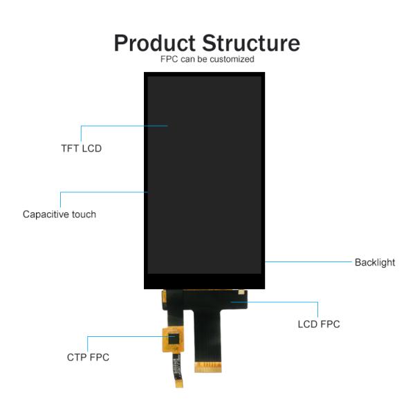 Polcd 5 Inch Tft Lcd Touch Screen 720x1280 Hx8394-F 30 Pin Ips Панельный модуль