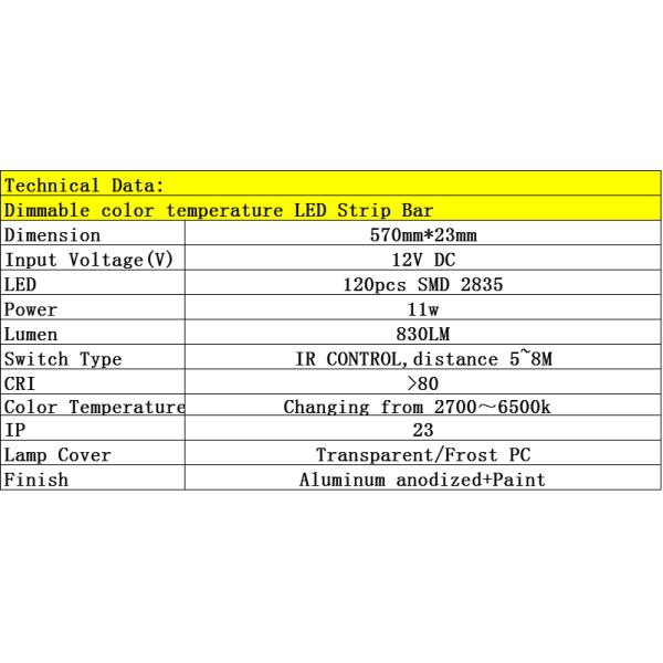 Remote Control LED Strip Bar Light for Under Cabinet Lifespan hours 30000 CRI Ra 82