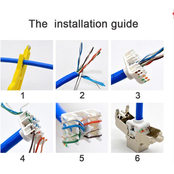 Защищаемое гнездо RJ45 Toolless FTP Keystone Джек Cat6 Cat6a 8P8C