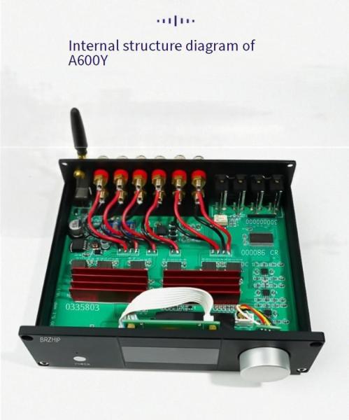 A600Y Active Home Theater Power Amplifier 5.1 Multi-channel 5*50W+100W Independent Adjustment Remote Control BT 5.3 Subwoofer