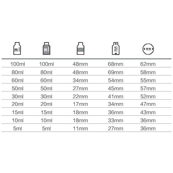 Стеклянные косметические банки с крышками для ухода за кожей