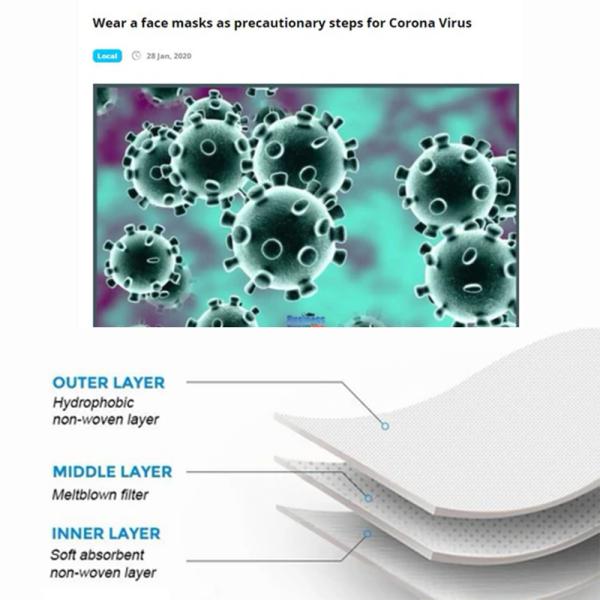 Three Layer Medical Surgical Face Mask Safety Disposable Earloop Mask