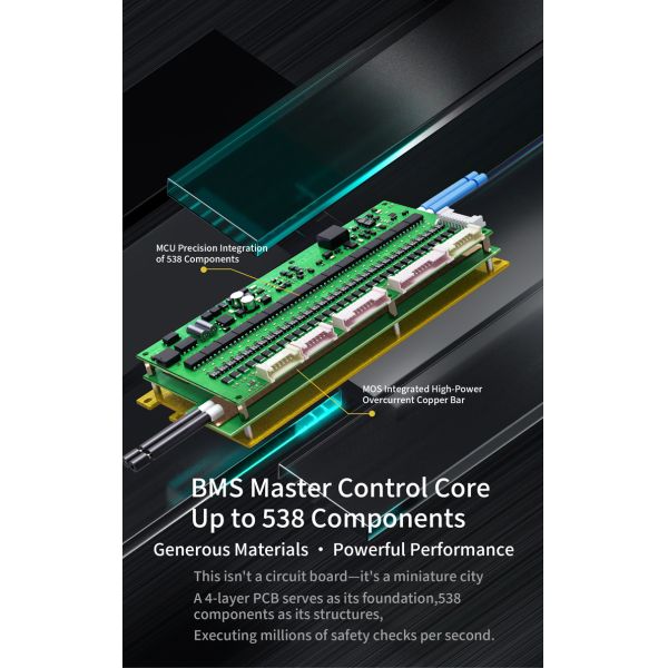 10-32S 150V Li-ion Lifepo4 Smart BMS 16S 48V 20S 60V 30S 96V 400A 420A with BT UART CAN for 18650 Battery Pack