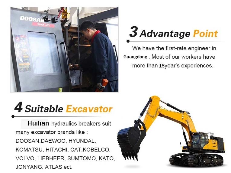 DMB450 DMB800 ALICON-B10 ALICON-B20 ALICON-B30 ALICON-B40 ALICON-B50 Excavator Spare Parts Box Open Type Hydraulic Rock Breaker