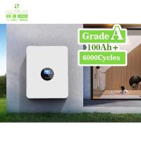 Customized 48V 100Ah 200Ah Energy Storage Battery Rechargeable Power Wall Lithium Ion Battery 5kWh 10kWh for Home Power Backup