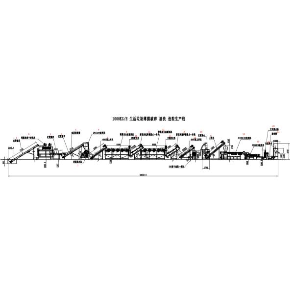 Recycling Plastic Film Washing Line 300-1000KG/H PP PE Green Weight 20-30 Ton