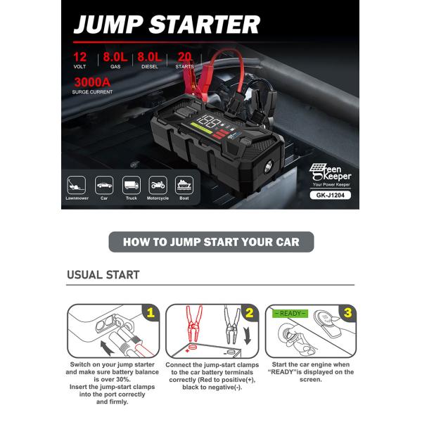 PD 65W Ультрабезопасное высокоразрядное 3000A скачок стартер энергобанк для транспортных средств грузовик автомобиль