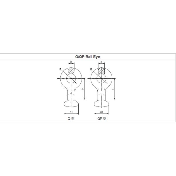 Proceso galvanizado de la forja del ojo de la bola de acero de la inmersión caliente en la colocación eléctrica del vínculo