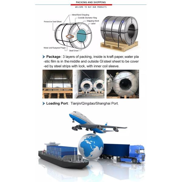 AISI ASTM SUS 410 304L 202 Stainless Steel Coil 2B Finish 3mm-2000mm Width