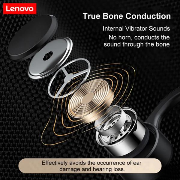 ROHS Lenovo X4 Bone Conduction Earbuds Earphones With Microphone