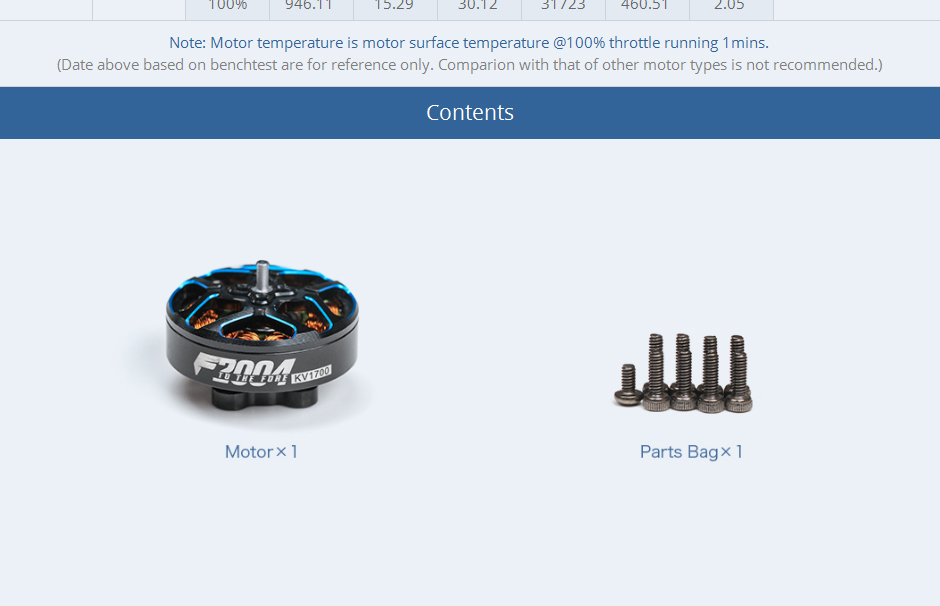 F2004 KV1700/3000 T-MOTOR For 4-5