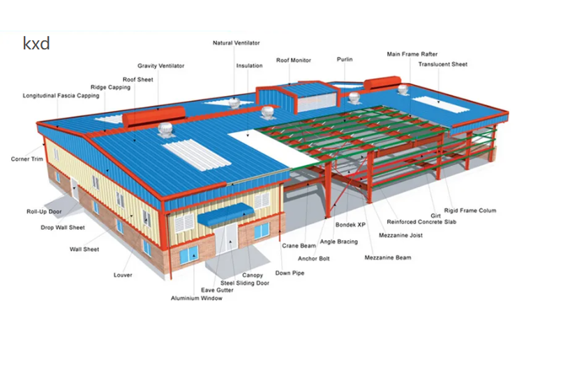 Large-Span Steel Structure Workshop for Manufacturing & Assembly