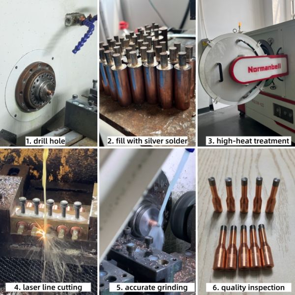 High Purity Tungsten Resistance Welding Electrode with Superior Thermal Resistance and Excellent Chemical Stability