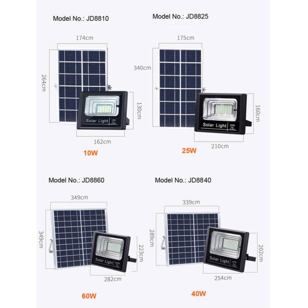 На открытом воздухе солнечная приведенная в действие яркость 40В 60В 100В 200Ватт света потока СИД высокая