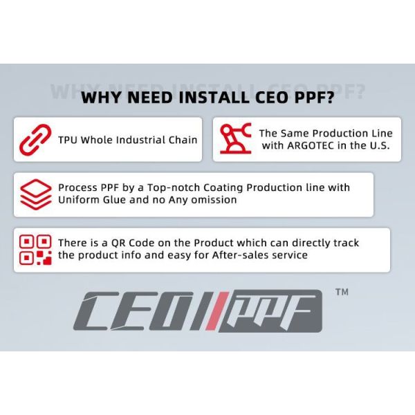 Guangzhou Goodcarway Window Film Co., Ltd.