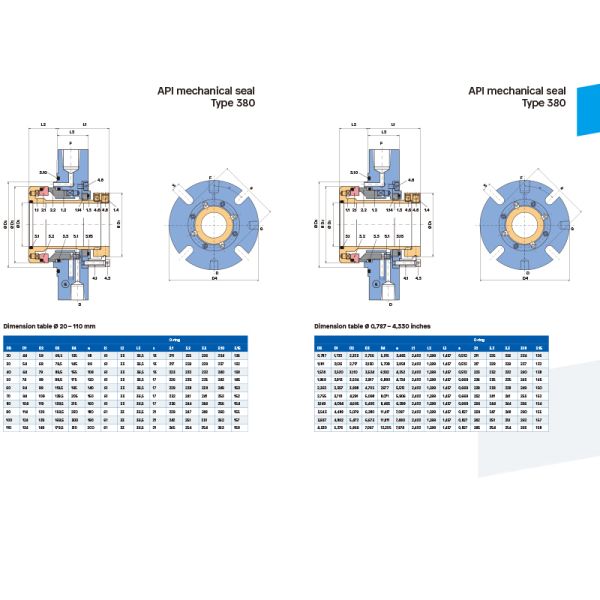 DEPAC Type 380 API Stationary Single Cartridge Mechanical Seal