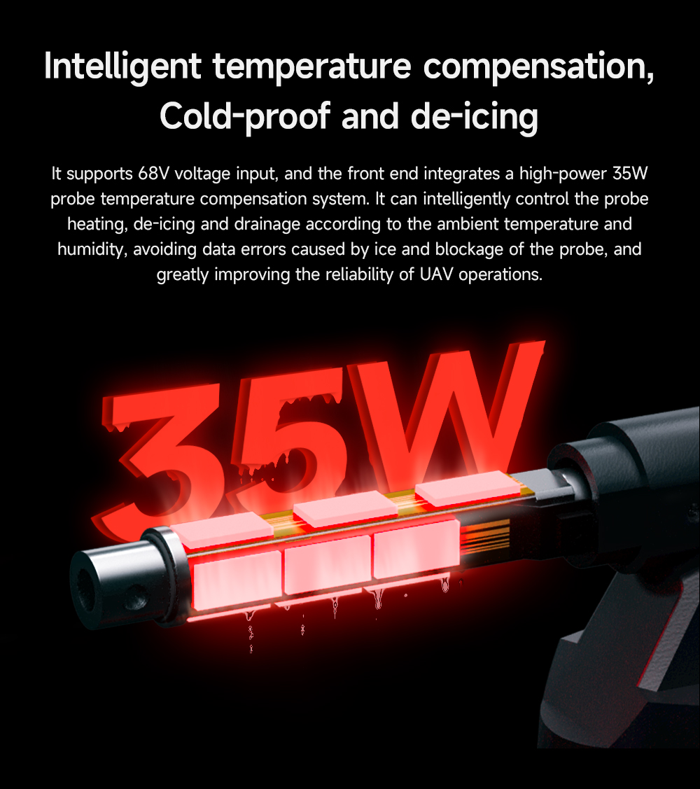 Free Shipping CUAV New Product SKYE2 Airspeed Sensor For Fixed Wing VTOL