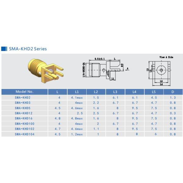DC to 18GHz PCB Mount SMA RF Connector Female Jack Solder