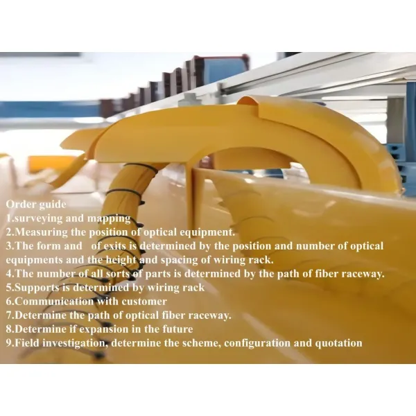 Fiber Guide System PVC Raceway