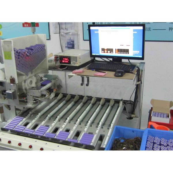 Well Tech Industry Co., Limited