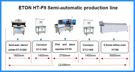 Semi Automatic LED Assmenbly Line PCB Board 1.2m Solder Paste Printing Machine