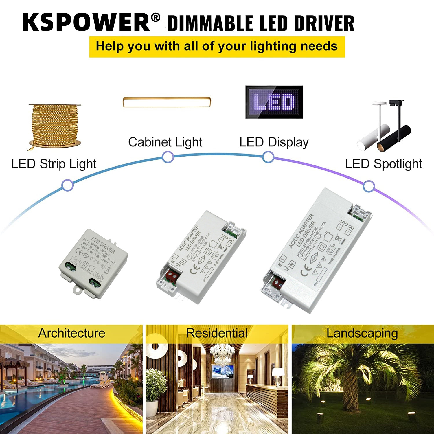 3- ZF120A-1202000 Power Plastic LED Driver 12V 2.0A Transformer with CE Rohs Certification 94*44*24mm