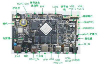 Relação infravermelha encaixada rede do toque da placa de sistema RK3399 Android 7,0