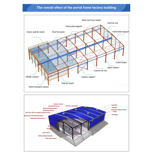Low Cost Industrial Economical Steel Trusses Shed Building