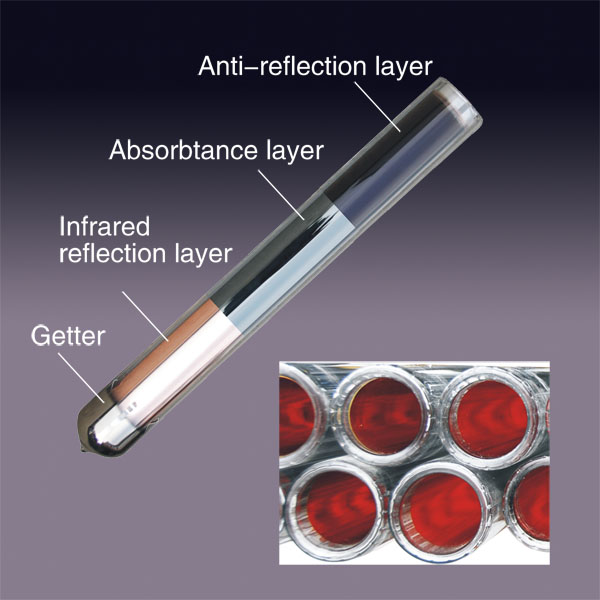 solar vacuum tube 58 x 2100mm , triple coating