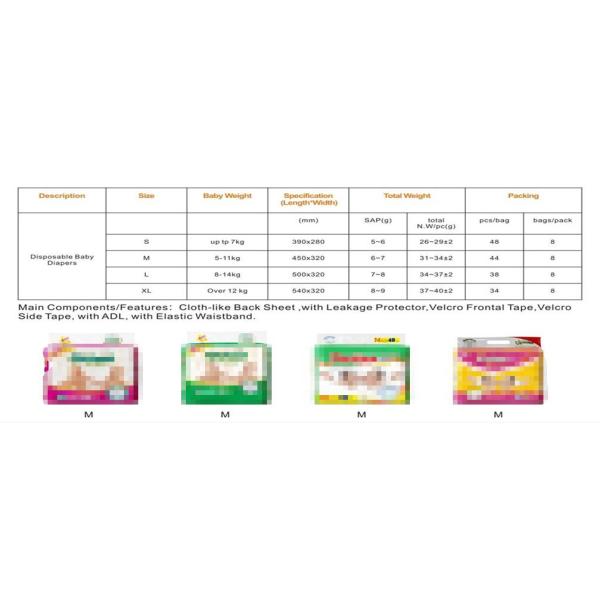 Пеленки огромных продуктов пеленки младенца Абсорбенси естественные устранимые с волшебными лентами, Эко дружелюбным