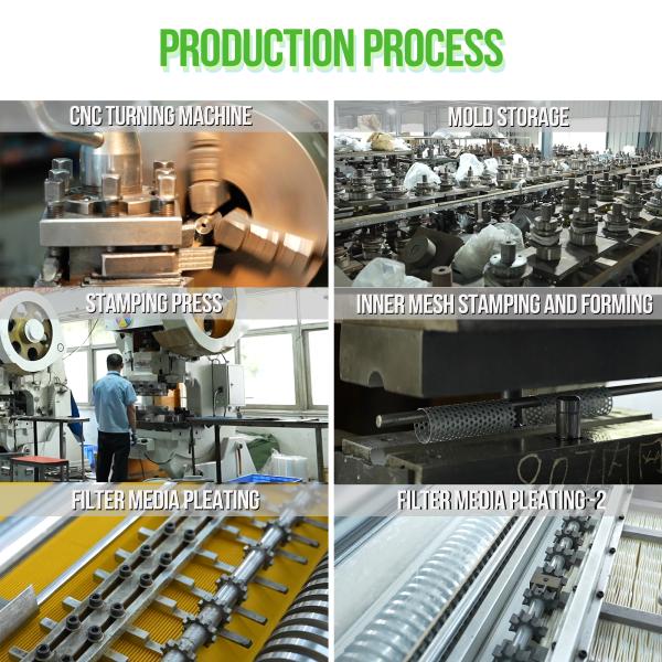 Guangzhou Komai Filter Co., Ltd.