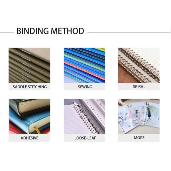 A4 A5 A6 Recycled Spiral Bound Notebook Blank Paperback Journals For School