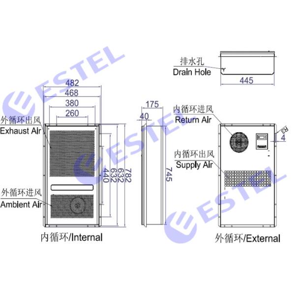 Компрессор 1000W DC вкладчика энергии кондиционера шкафа установки Embeded на открытом воздухе