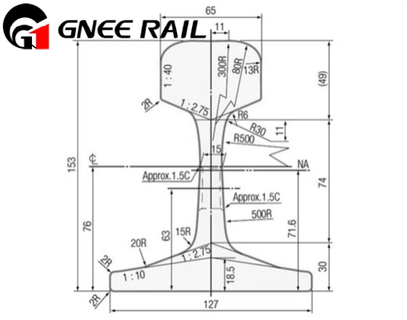 JIS 50KG/N JIS 50N Steel Rail GNEE с размером 127 мм C и размером 15 мм t