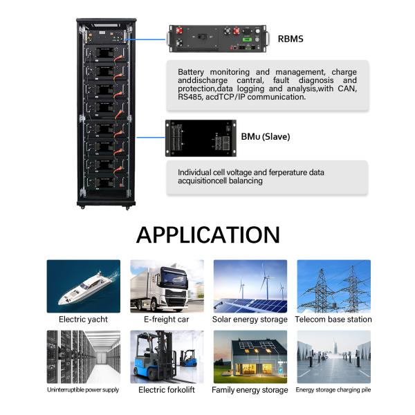 GCE192S HV BMS 614.4V 125A Master Slave BMS Для системы накопления солнечной энергии 1MWh 2MWh ESS BMS