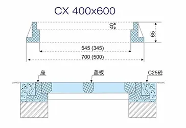 UV-Stabilized SMC Trench Grate with Drain Holes & ISO Certificate, Long Service Life)