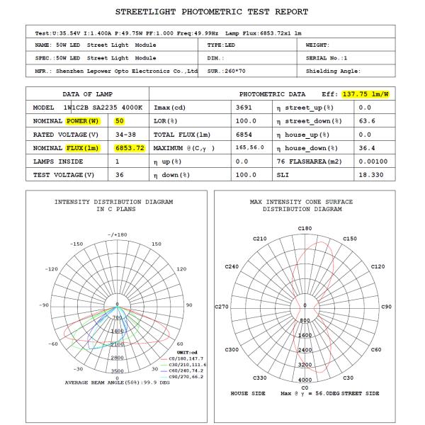 50w Led Street Light Module Osram 3030 Led Chip SMD Led Module
