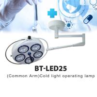 Lumière de chirurgie à LED réglable pour la microchirurgie