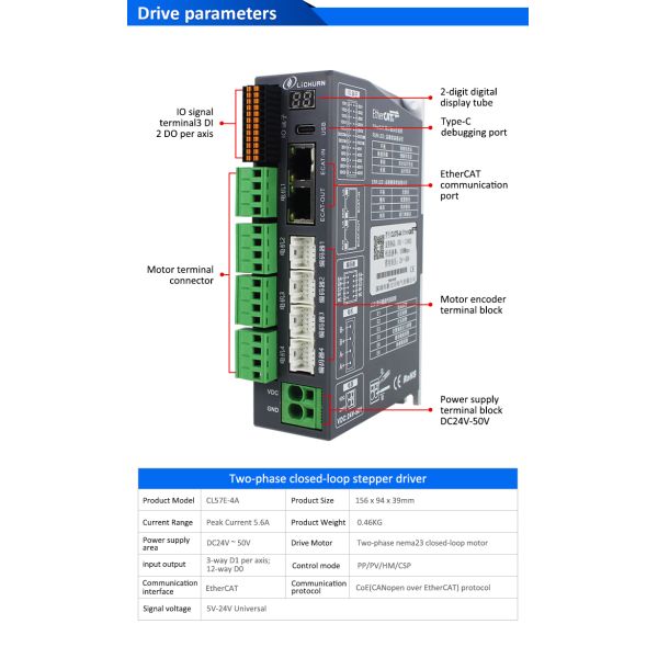 Lichuan 4-Axis DC Closed Loop Stepper Motor Drivers Kit 2.0N.m 2Phase Nema23 DC24V~50V 3.0/4.0A 1000PPR