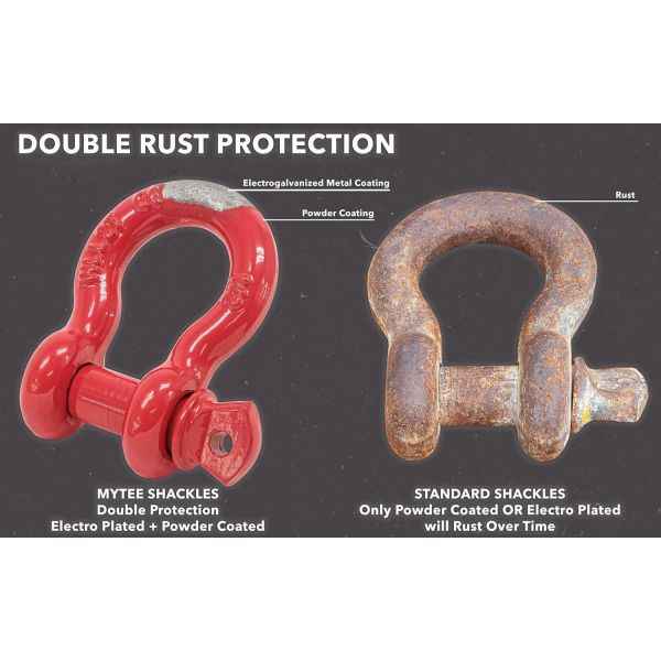 Anchor Shackle Forged Steel Galvanized Bow Shackle with Screw Pin