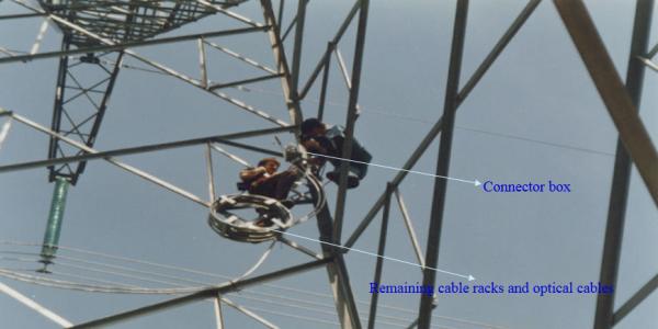 OPGW Fiber Optic Cable for Overhead Power Transmission Lines