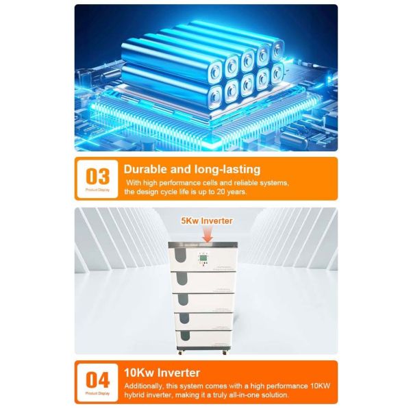 51.2V 15 KWH SPS002 Split Stackable LiFePO4 5KW Solar Inverter for Home Backup Off-Grid Use