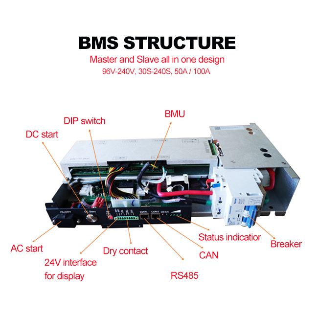 Интегрированный 40s Bms для Lifepo4 батарея 128V 100A 50A Canbus Rs485